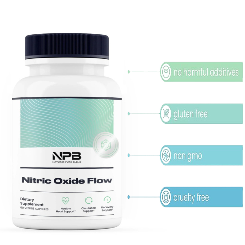 Pre Workout Supplement - Nature's Pure Blend L-Arginine Supplement -